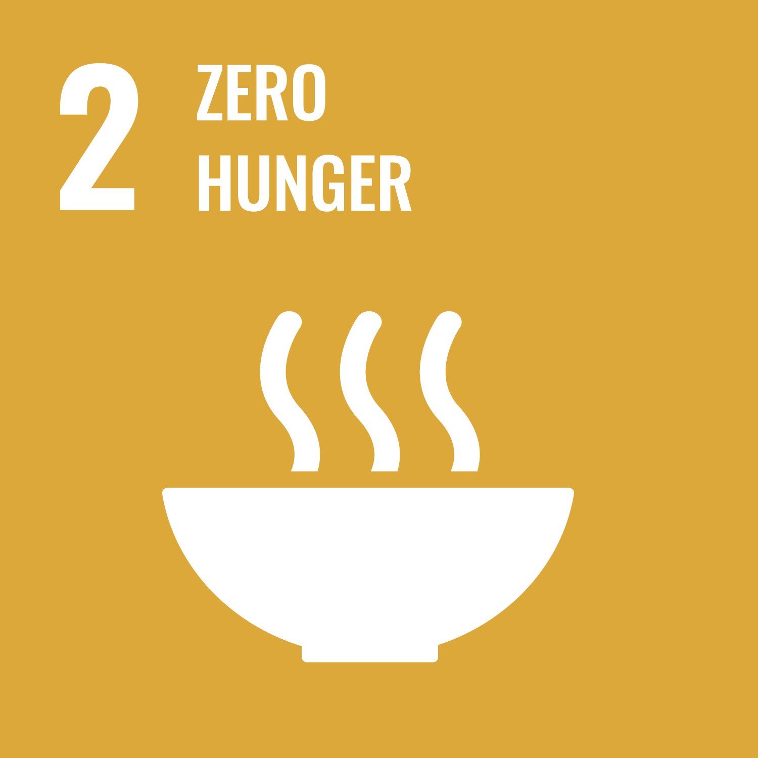 sustainable-development-goals-no-hunger