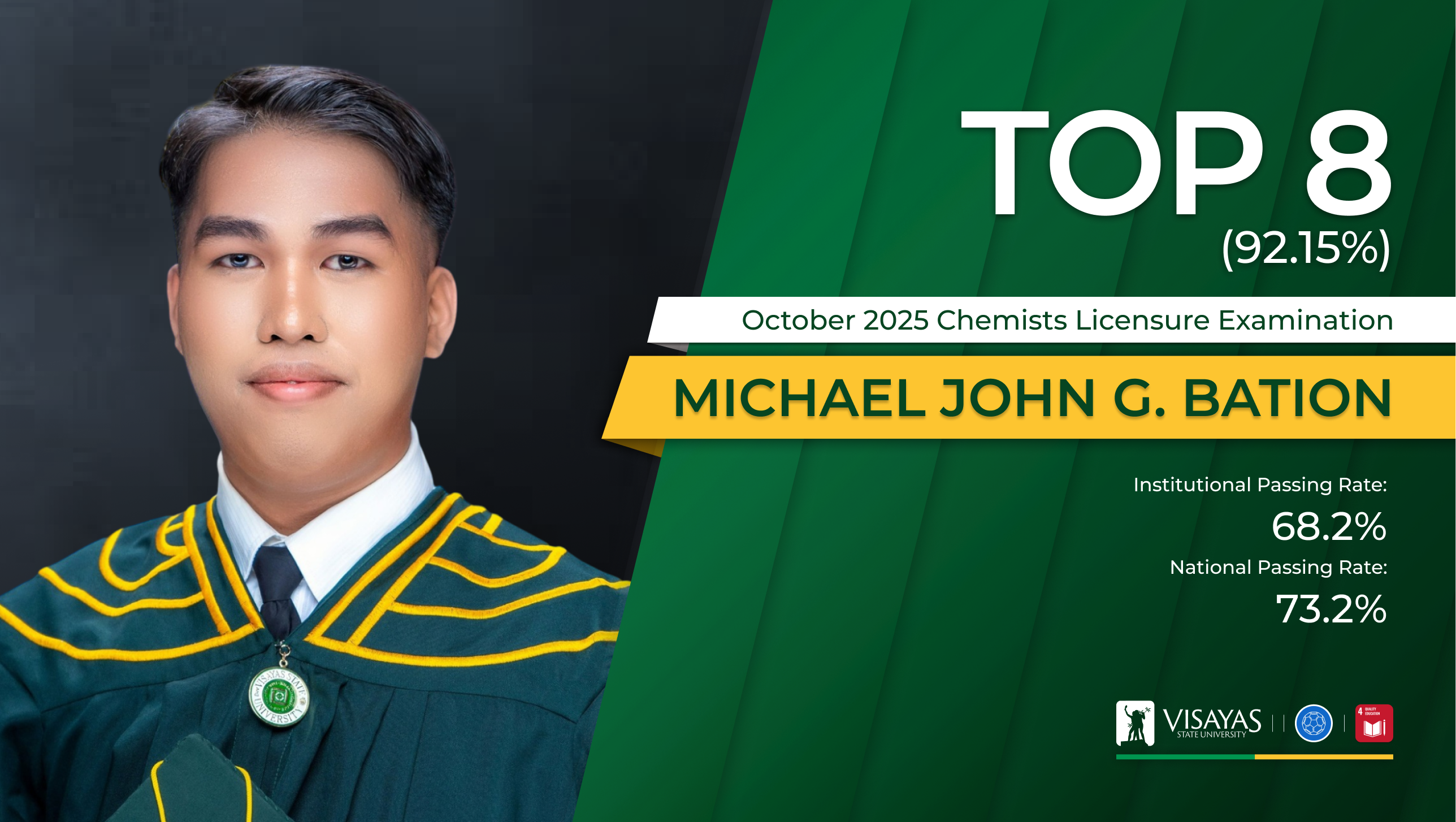 ProudViscan-secures-Top-8-spot-in-the-October-2025-Chemists-Licensure-Examination