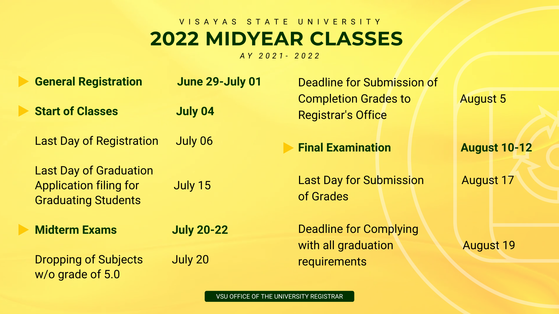A.Y. 2021-2022 Mid Year Classes