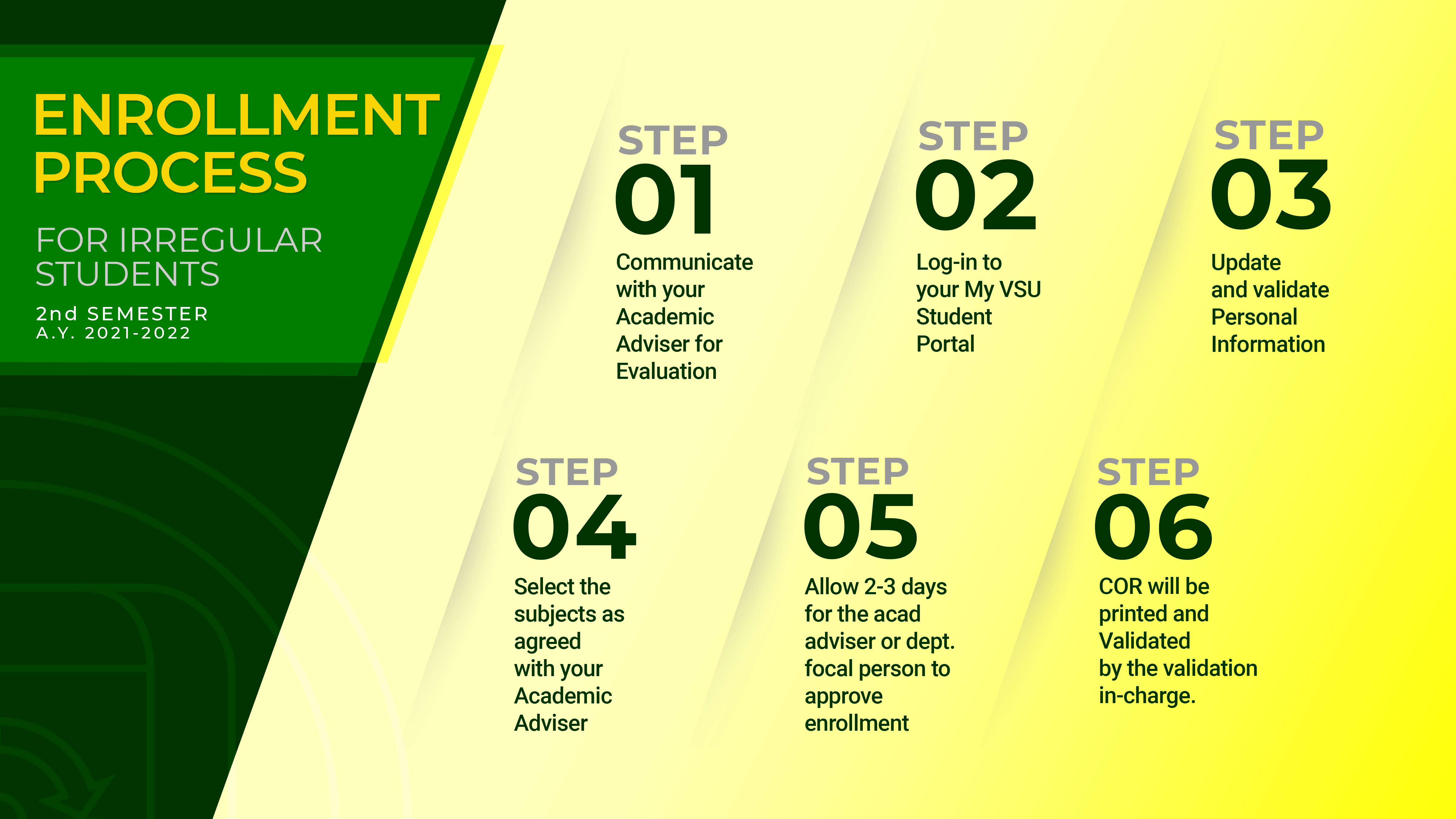 Enrollment 2021-2022 2nd Semester Irregular