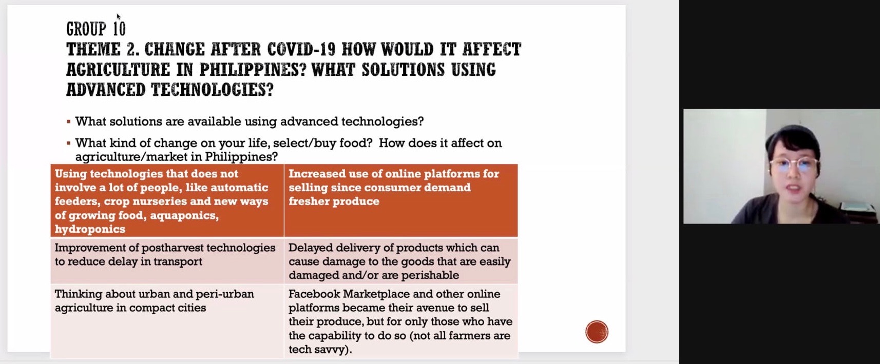 International Webinar Food Value Chain