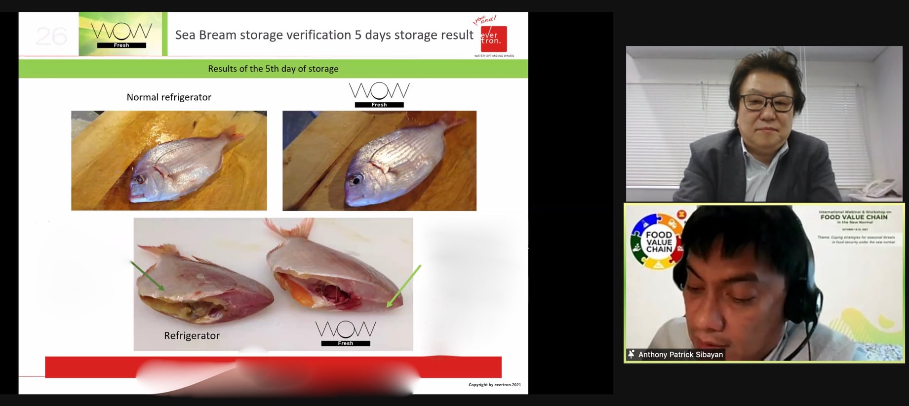 International Webinar Food Value Chain