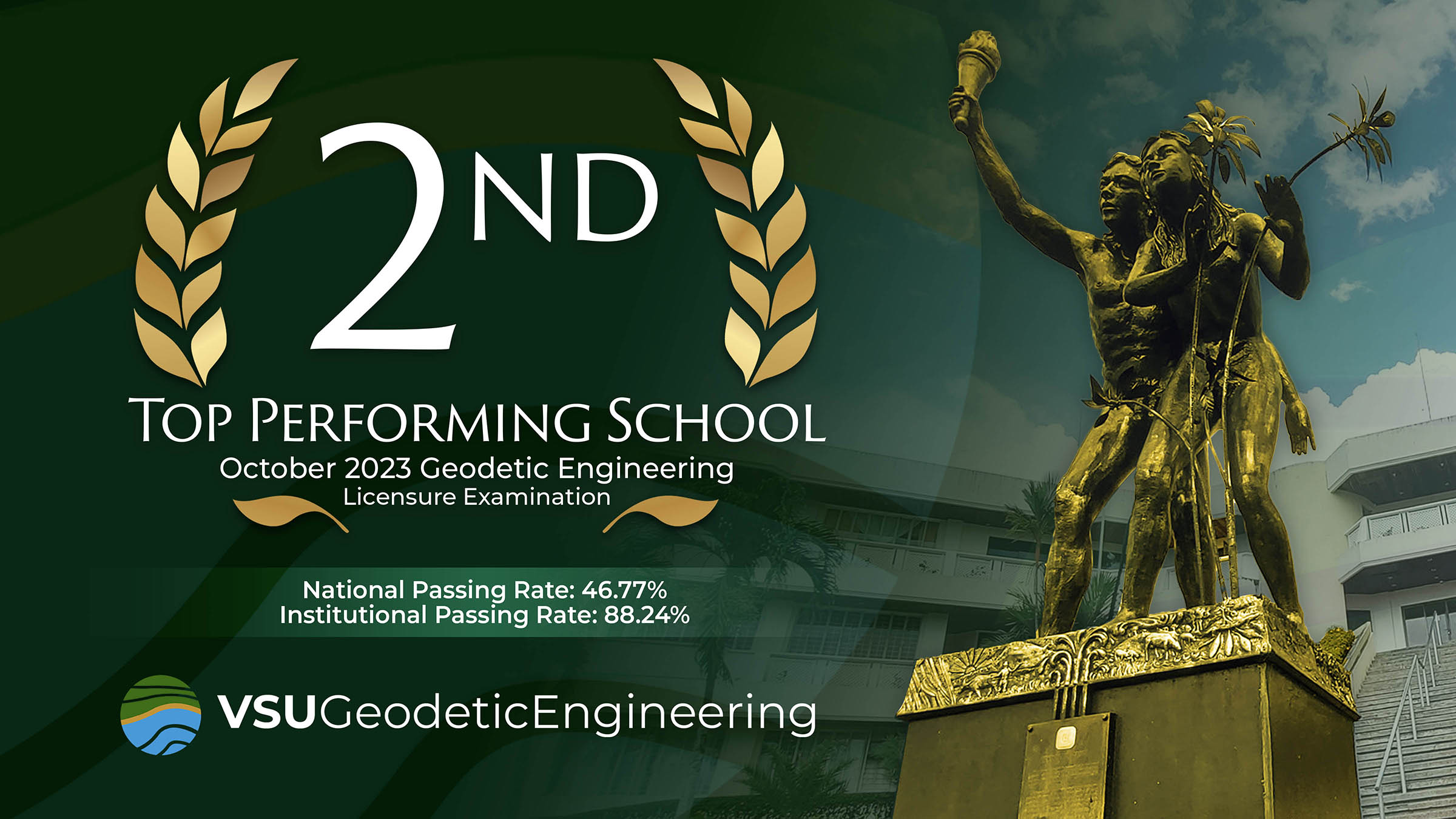 Top-performing GE school