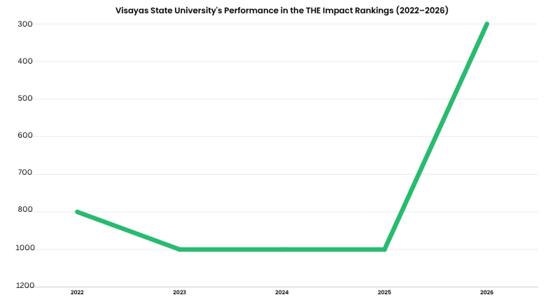 Graph2.png