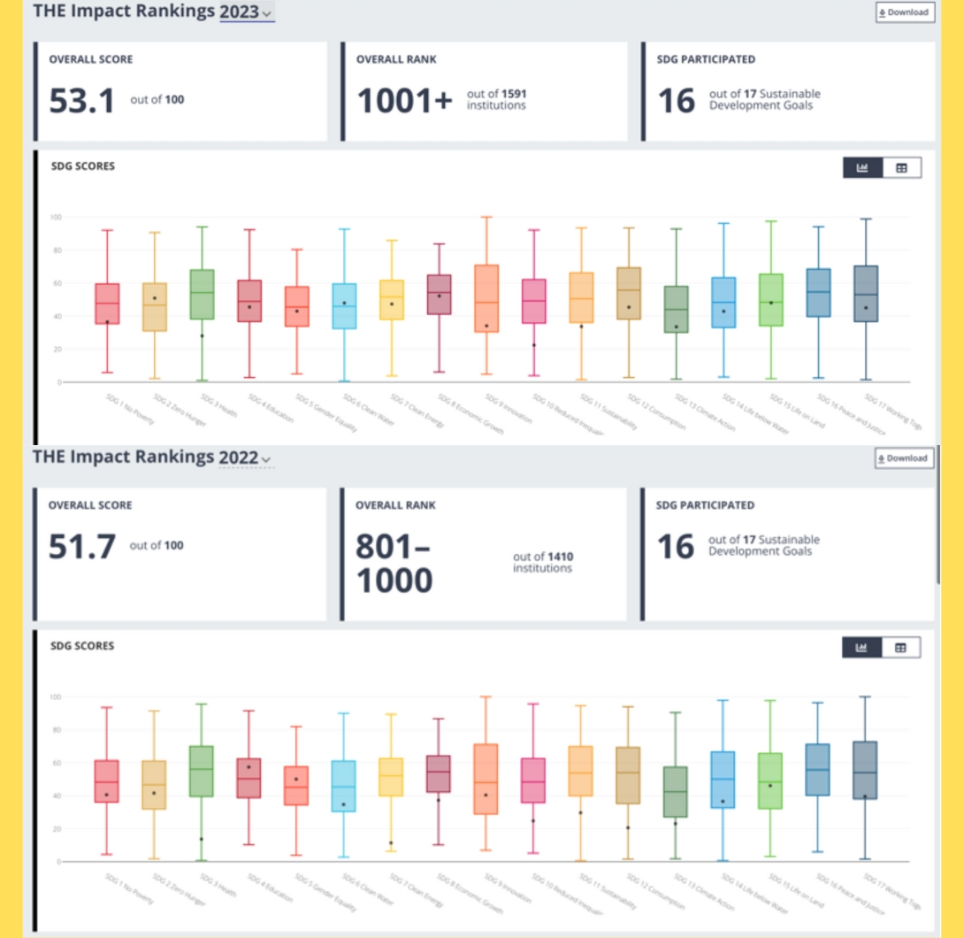 THE_Impact_Ranking_2023.jpg