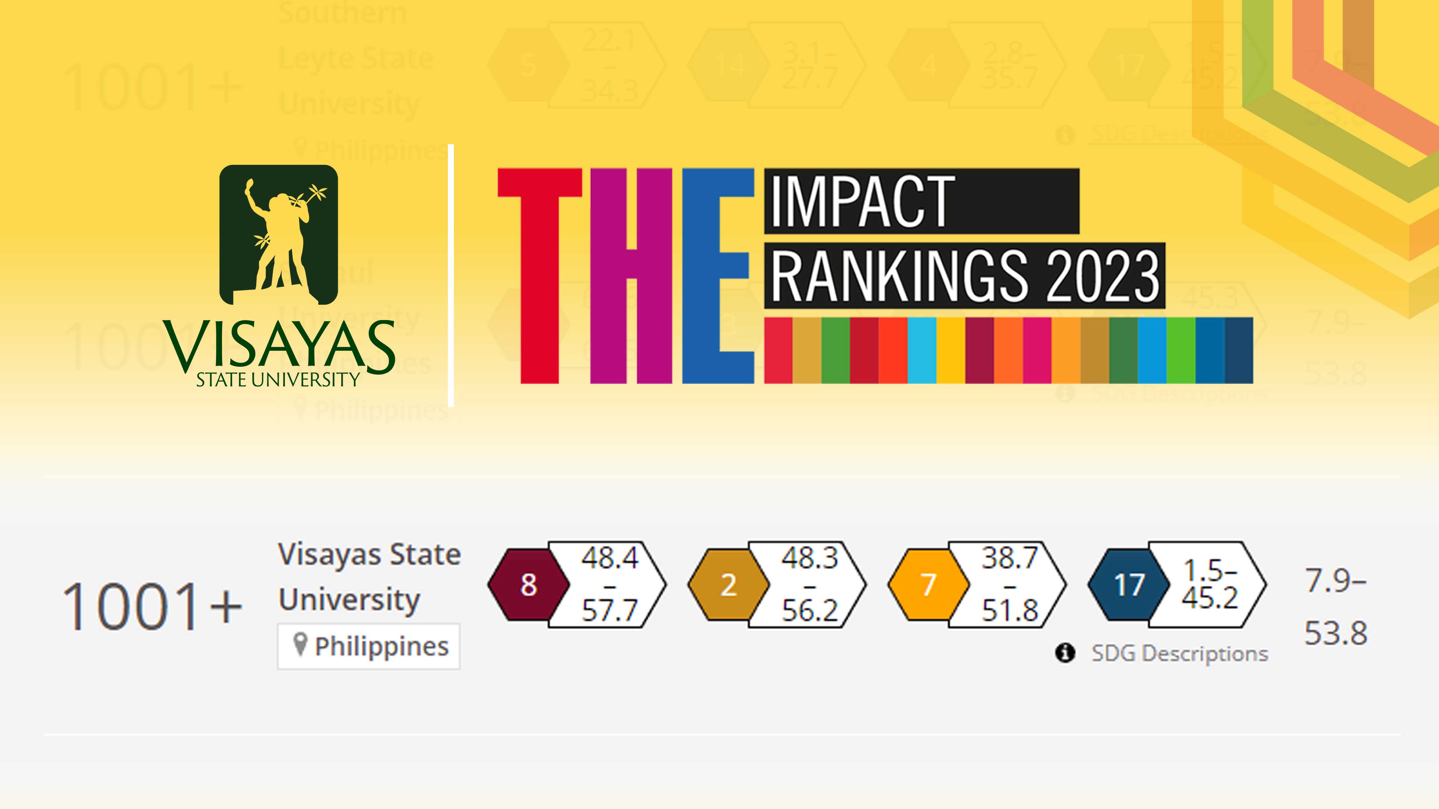 THE Ranking 5th 