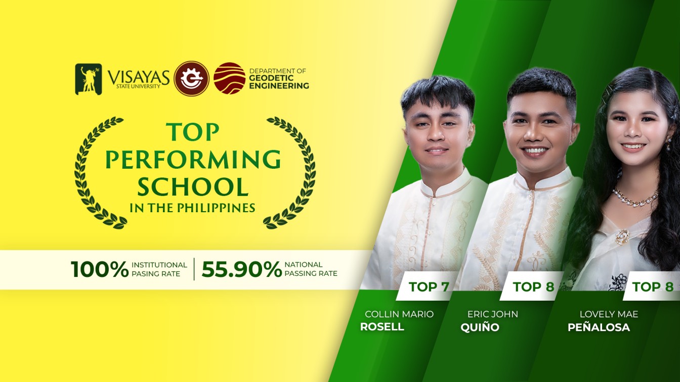 2025-GEODETIC-ENGINEER-TOPNOTCHERS