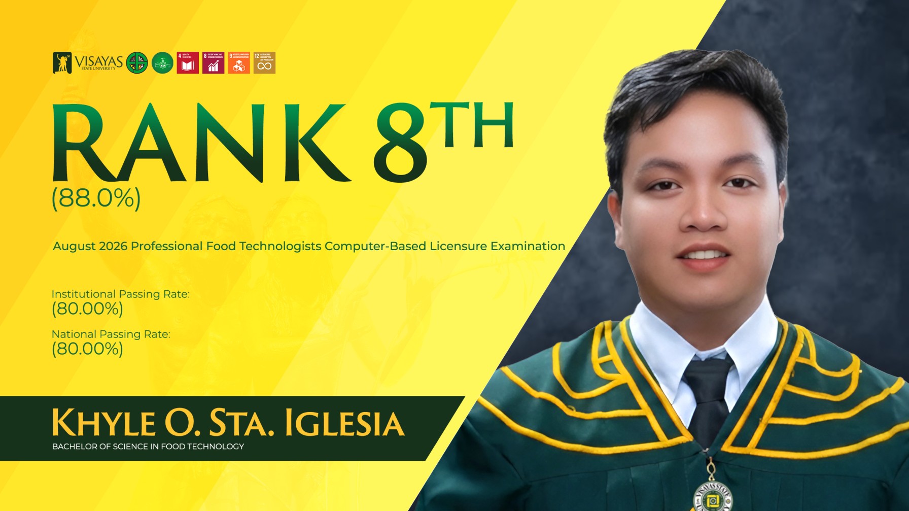 Khyle_O._Sta._Iglesia_The_1st_ProudViscan_FoodTech_topnotcher_