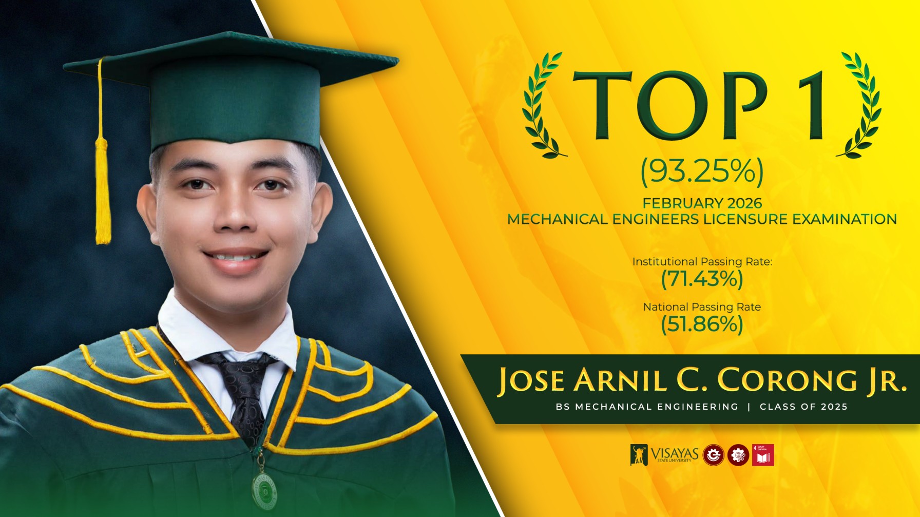 ProudViscan-ranks-first-in-the-February-2026-MELE