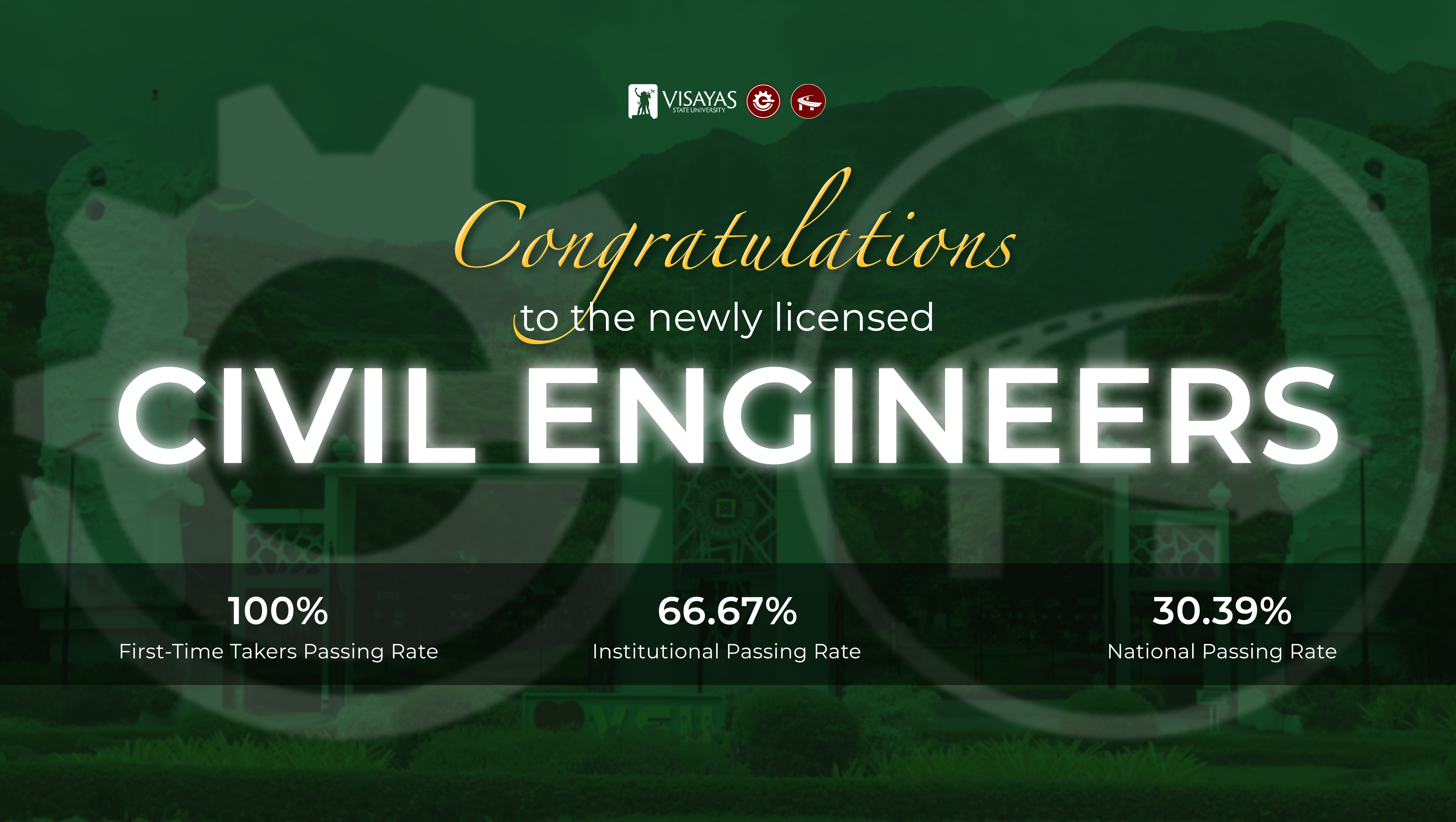 VSU_produces_12_new_civil_engineers_records_perfect_passing_rate_for_first-time_examinees