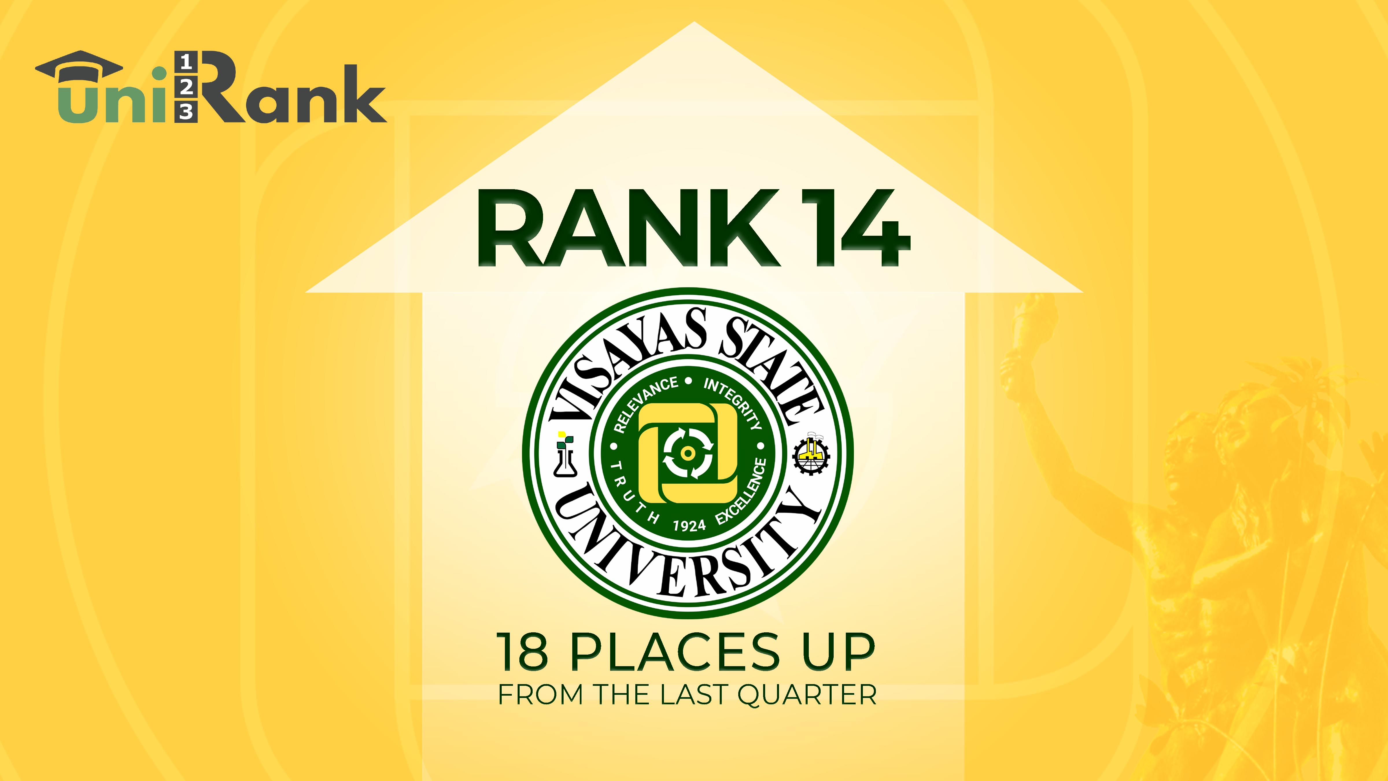 UniRank puts VSU as 14th top university in the Philippines