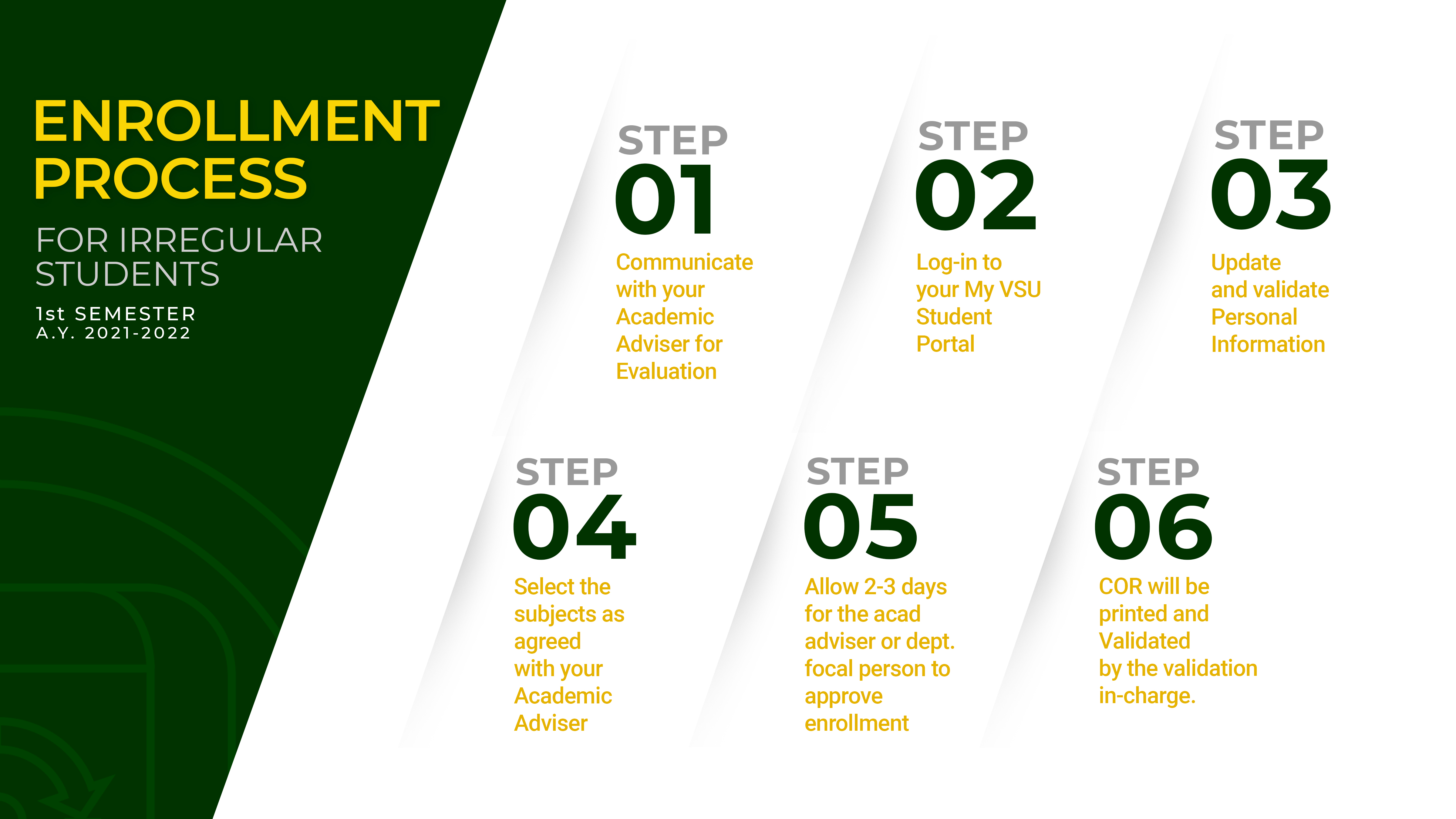 VSU Enrollment 2021 (Irregular Students)