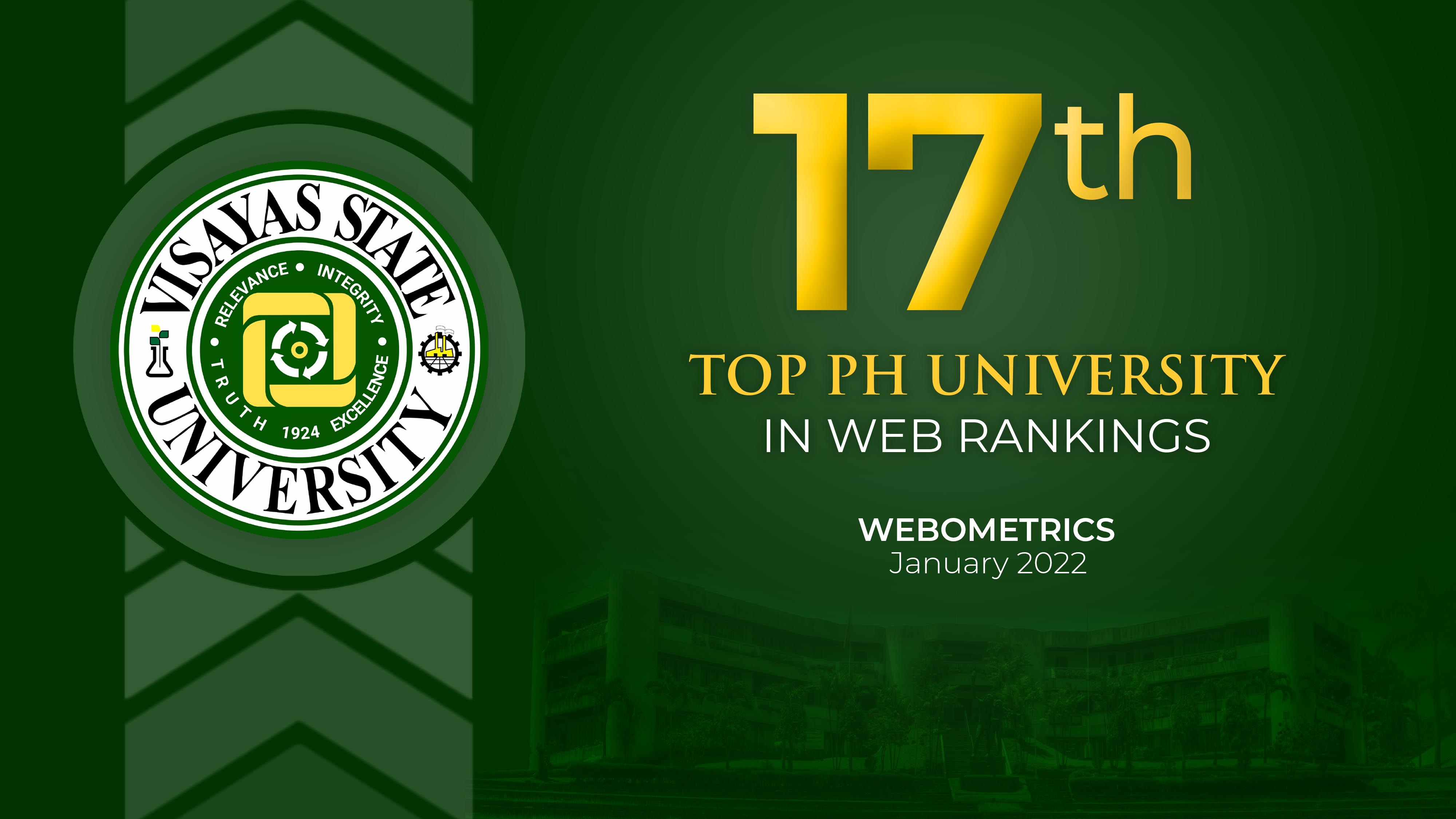 VSU Webometrics rank January 2022.